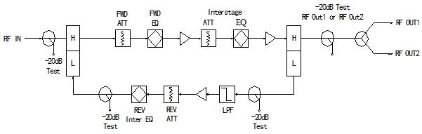 ZJOPPF30 diagram